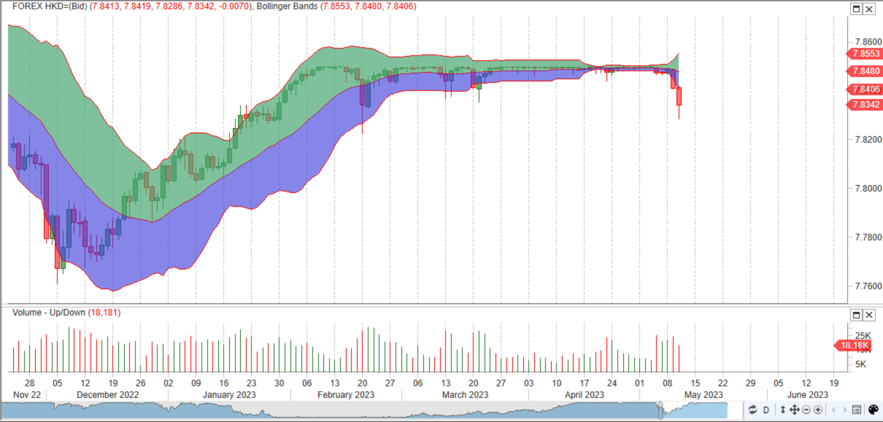 a-closer-look-at-china-and-hong-kong-markets-live-trading-news